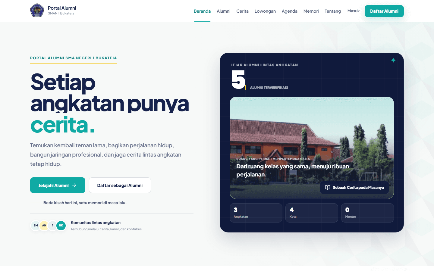 Alumni SMA Negeri 1 Bukateja preview